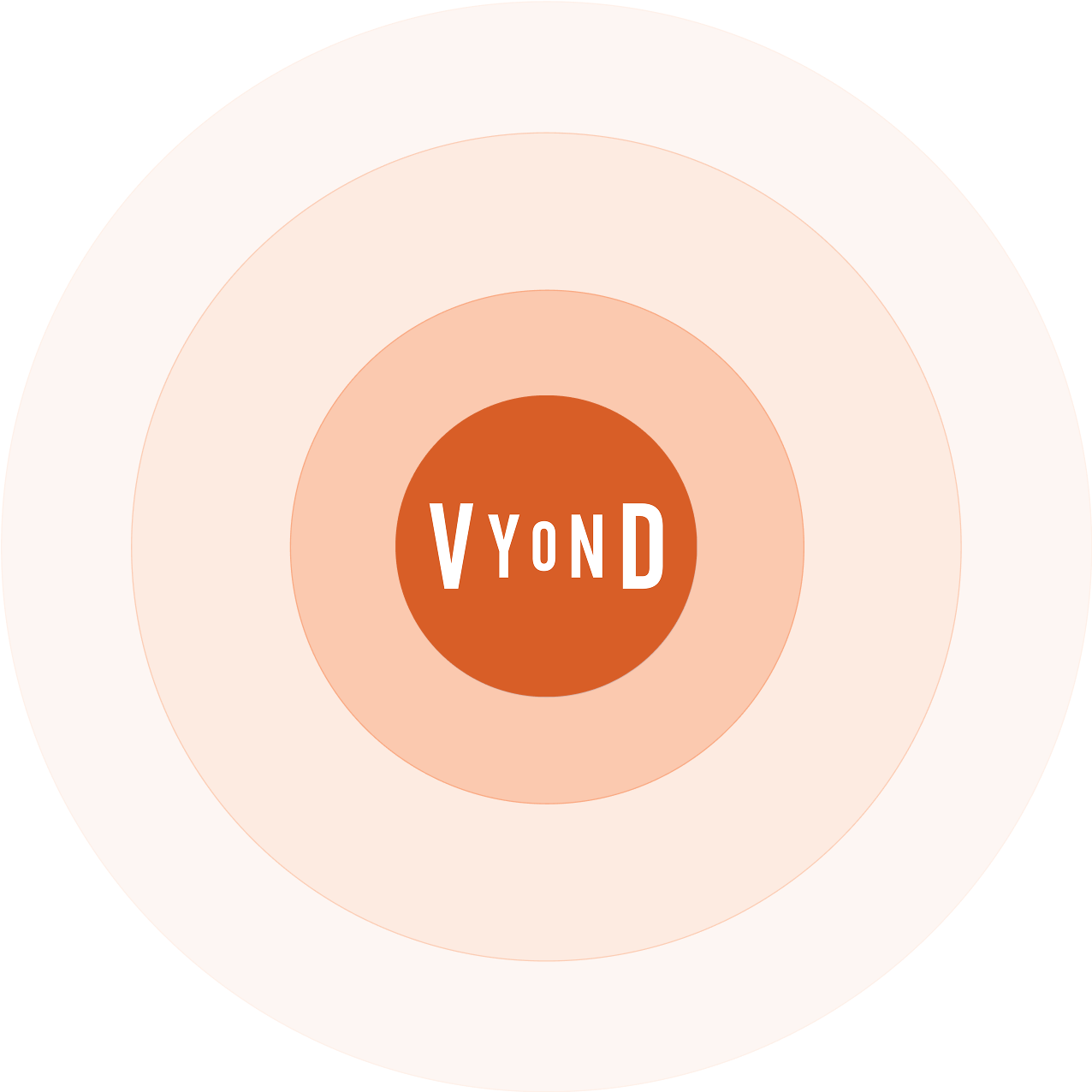 Vyond Logo